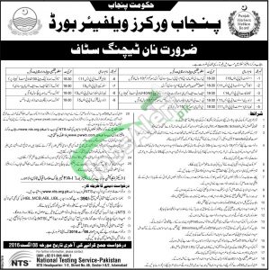 Punjab Workers Welfare Schools Jobs