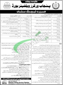 Punjab Workers Welfare Board Jobs