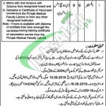 Health Department Rajanpur Jobs