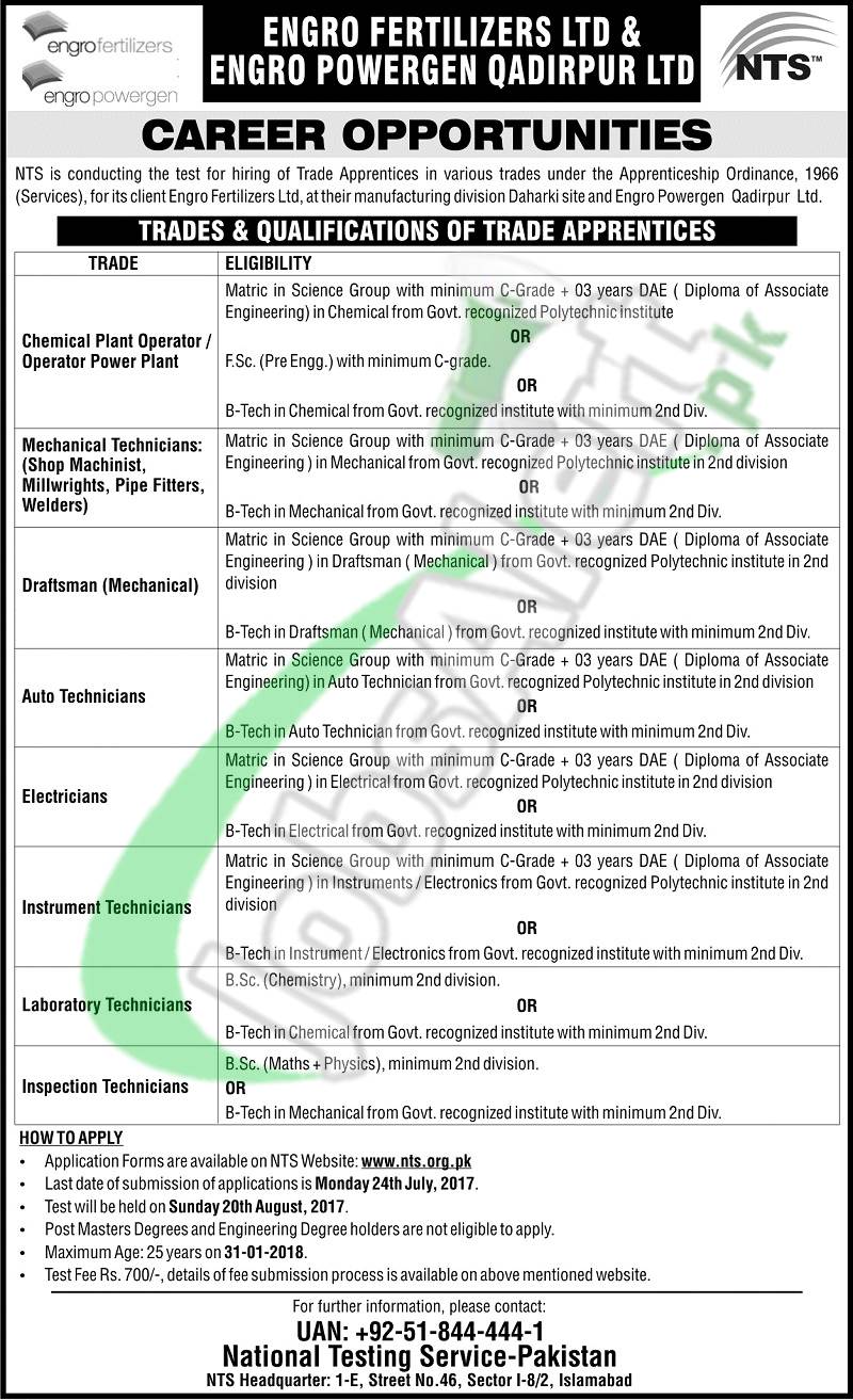 Engro Apprenticeship 2017 Application Form Download Past Papers