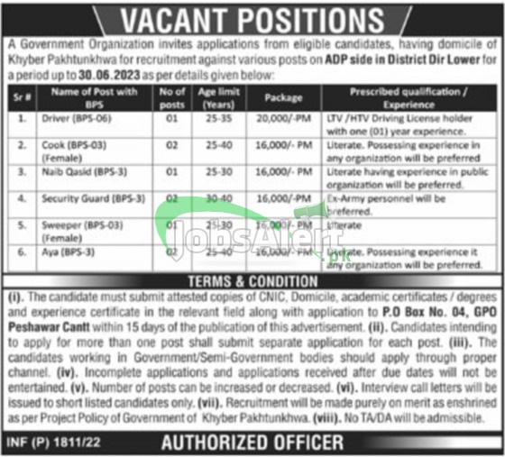 Public Sector Organization Jobs 2022 PO Box 04 Peshawar Latest Public Sector Organization Jobs