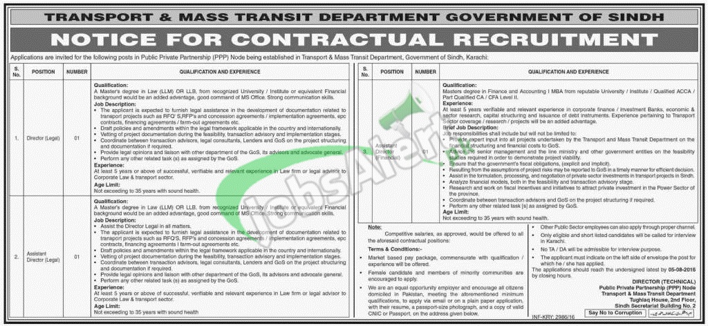Transport and Mass Transit Department Sindh Jobs
