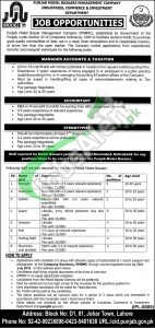 Punjab Model Bazar Jobs