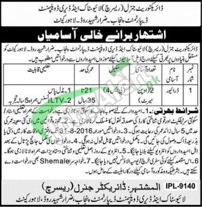 Livestock and Dairy Development Department Punjab Jobs