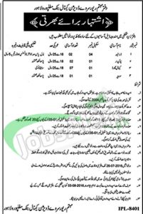 River Survey Jobs