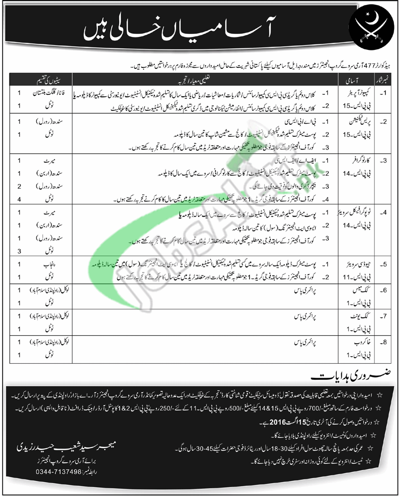 477 Army Survey Group Engineers Jobs