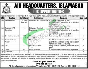 Pak Air Force Jobs