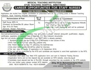 Ayub Teaching Hospital Jobs