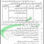 District & Session Court Jobs