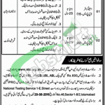 District and Session Court Qambar ShahdadKot Jobs 