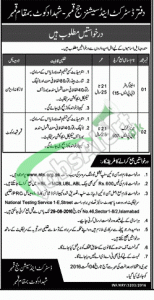 District and Session Court Qambar ShahdadKot Jobs