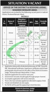 District and Session Court Shaheed Benazirabad Jobs