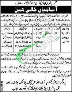 Jobs in Primary and Secondary Healthcare Department