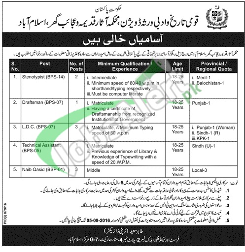 National History and Literary Heritage Division Jobs