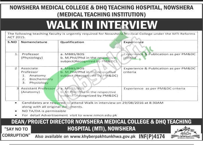 Nowshera Medical College Jobs