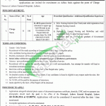 General Hospital Lahore Jobs