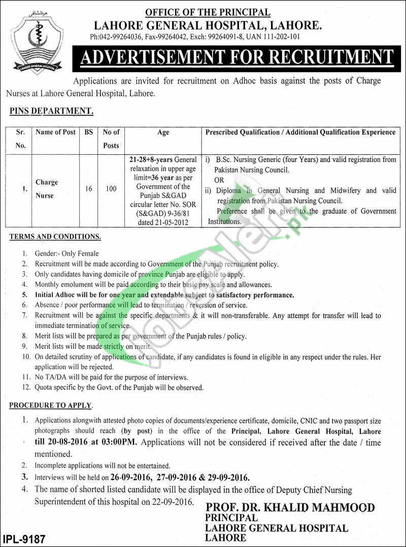 General Hospital Lahore Jobs