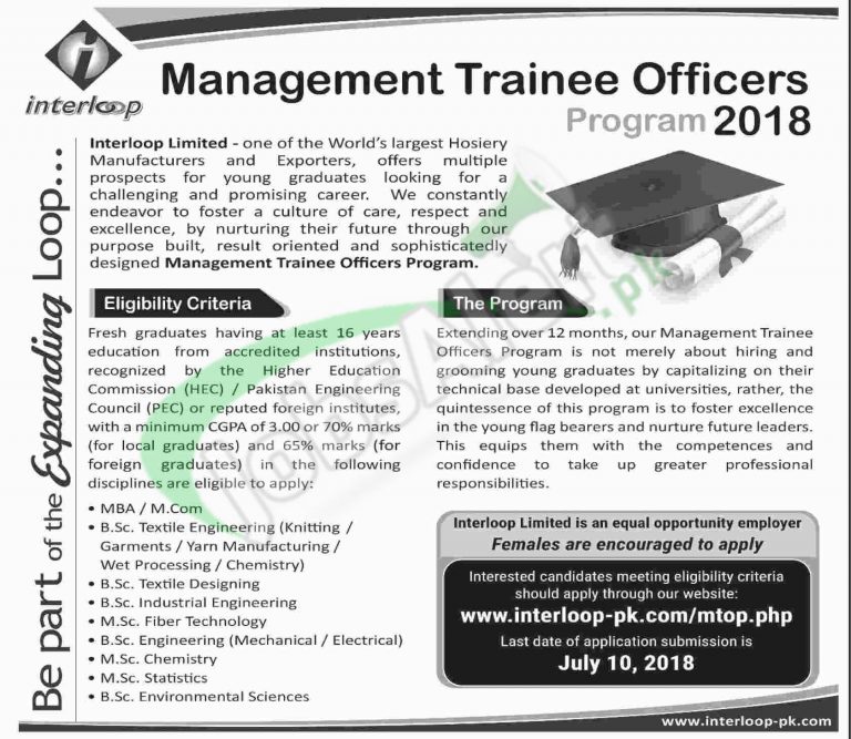 Interloop MTO Program 2018 Management Trainee Officers ...