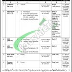 Ministry of Industries and Production Jobs 