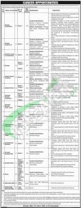 Federal Government Jobs
