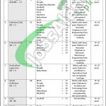 Pak PWD Jobs