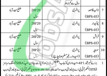 District and Session Court Hyderabad Jobs