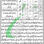 Pakistan Military Academy Jobs