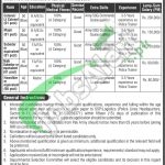 Islamabad Police Jobs