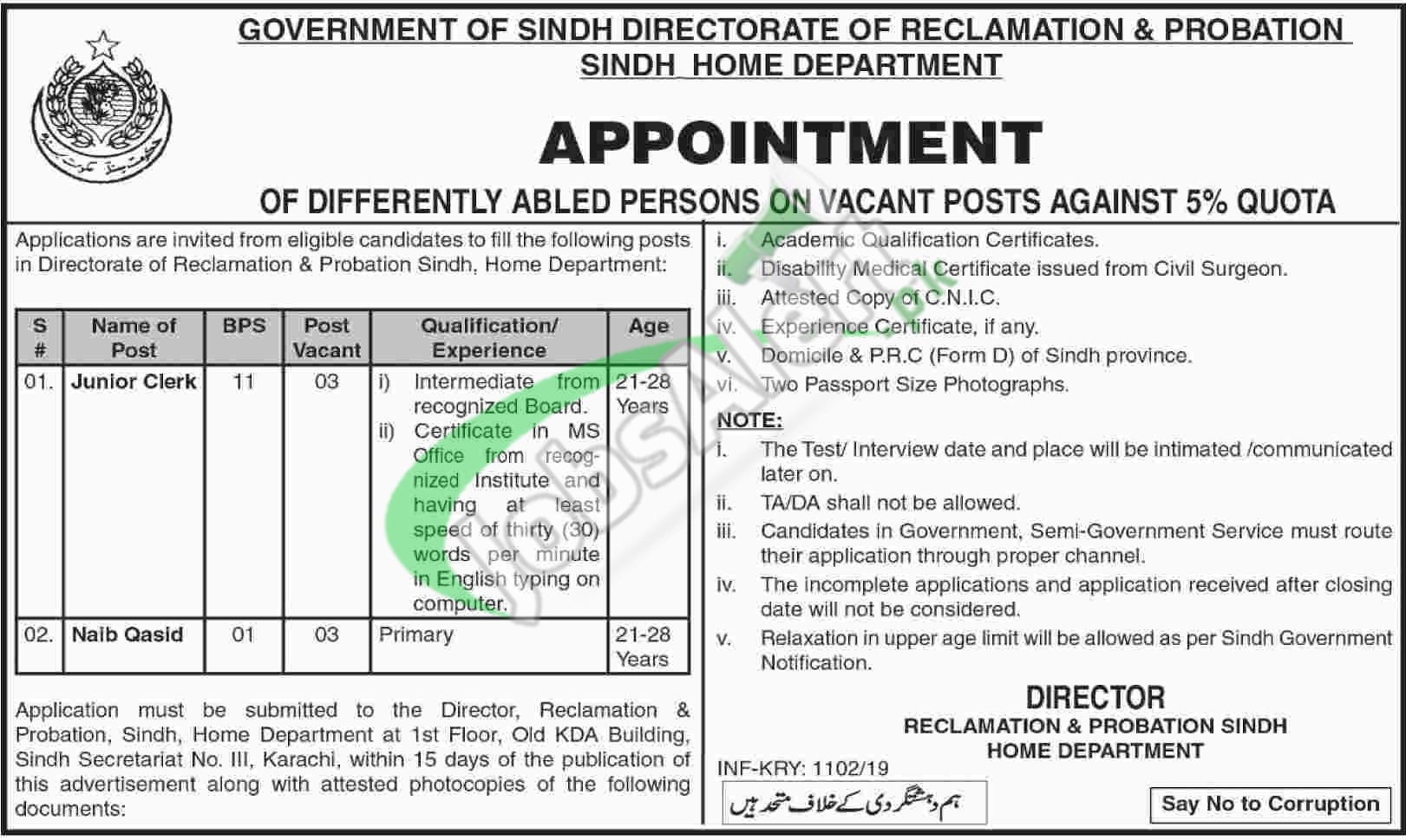 Home Department Sindh Jobs