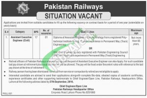 Pakistan Railways Jobs