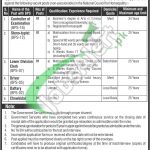 National Council for Homeopathy Jobs