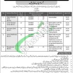 Pak PWD Jobs