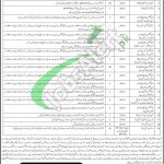 Health Department Gujrat Jobs