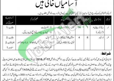 Armoured Corps Centre Nowshera Jobs