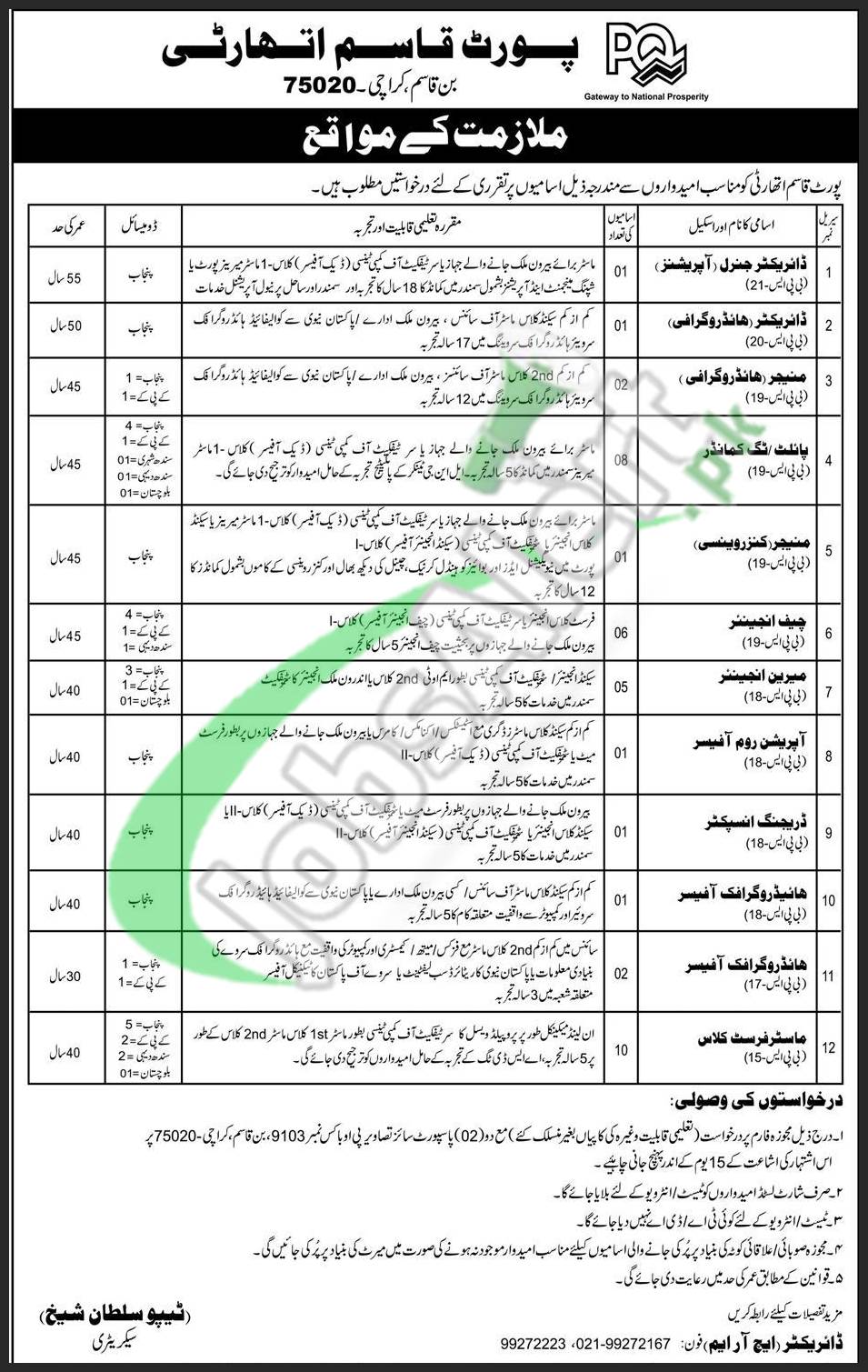 Port Qasim Jobs 2013