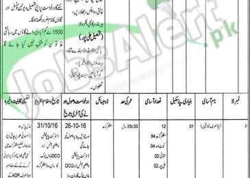 Population Welfare Department