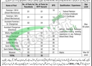 Pak Railways