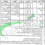 Livestock and Dairy Development Department Pakpattan 2016