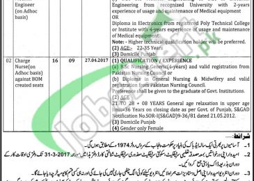 DHQ Hospital Faisalabad Jobs