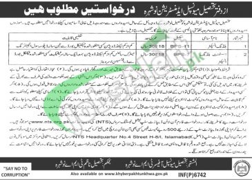 TMA Nowshera Jobs