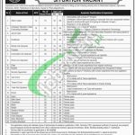 Sindh Rozgar Jobs