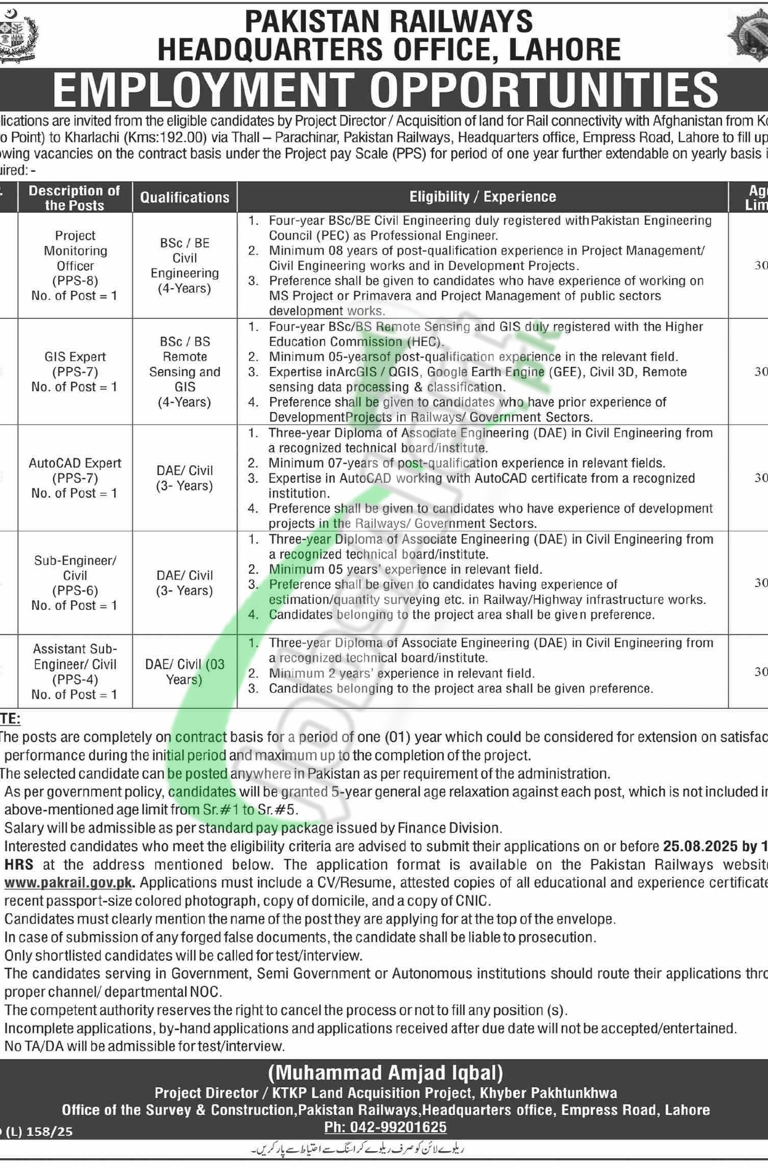 Pakistan Railways headquarter Lahore Jobs