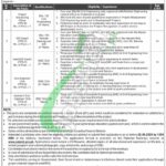 Pakistan Railways headquarter Lahore Jobs