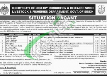 Livestock and Fisheries Department Sindh Jobs