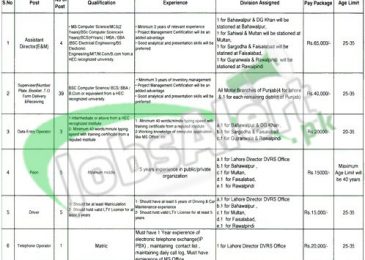 Excise Taxation & Narcotics Control Department