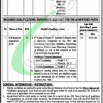 Custom Sub Inspector Jobs