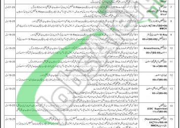 Health Department Rawalpindi Jobs