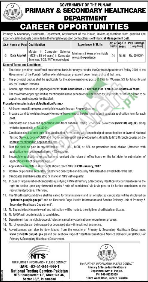 Primary and Secondary Healthcare Department Punjab Jobs