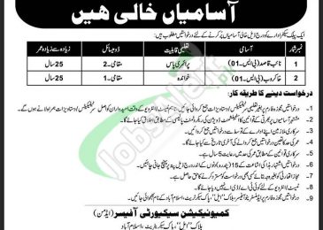 Pak Secretariat Islamabad Jobs