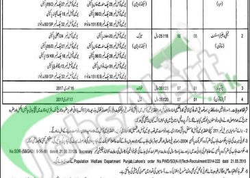 Population Welfare Dpt